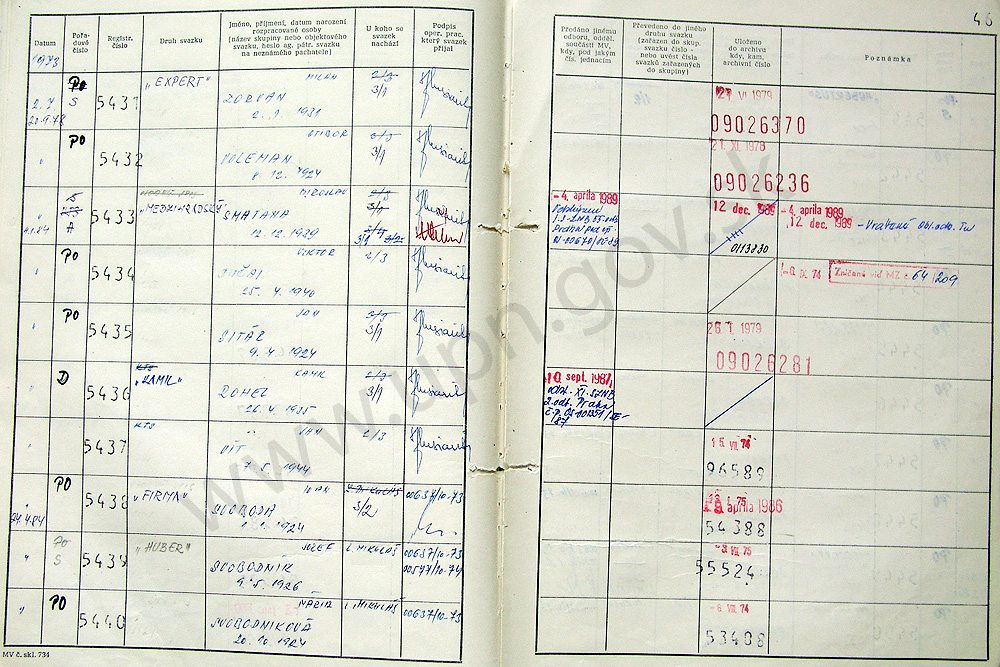 47