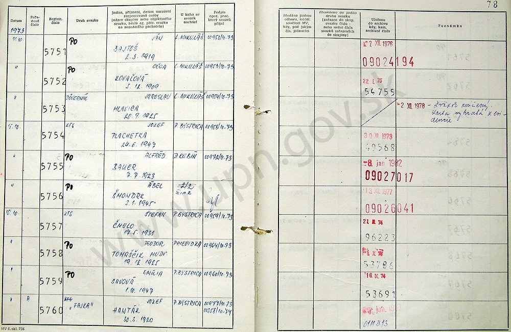79