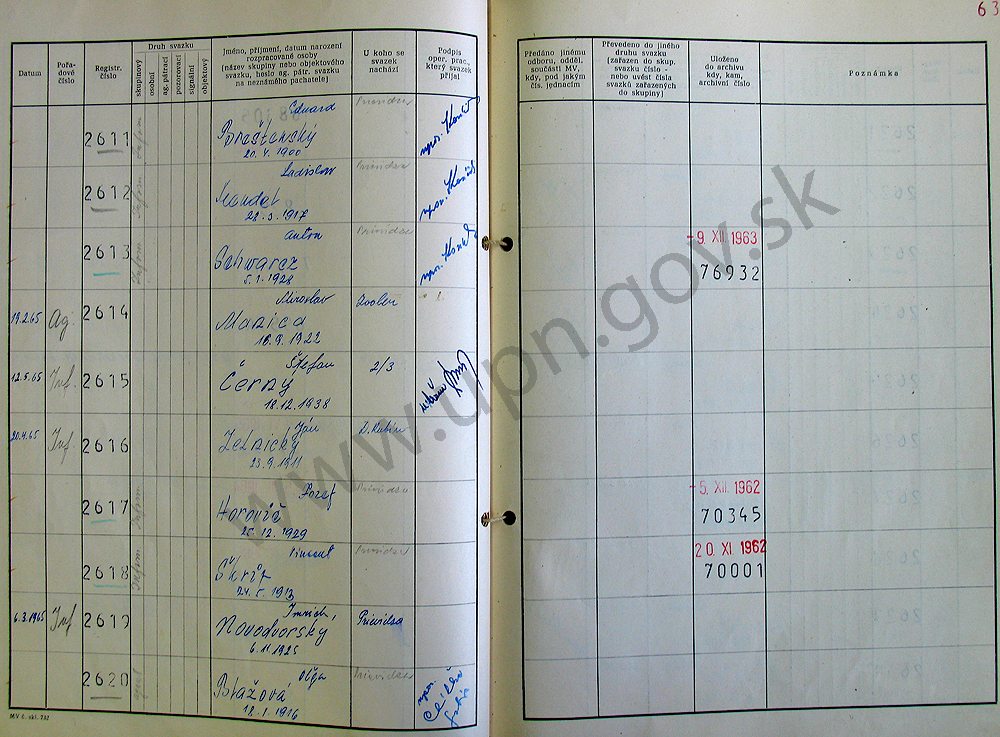 65