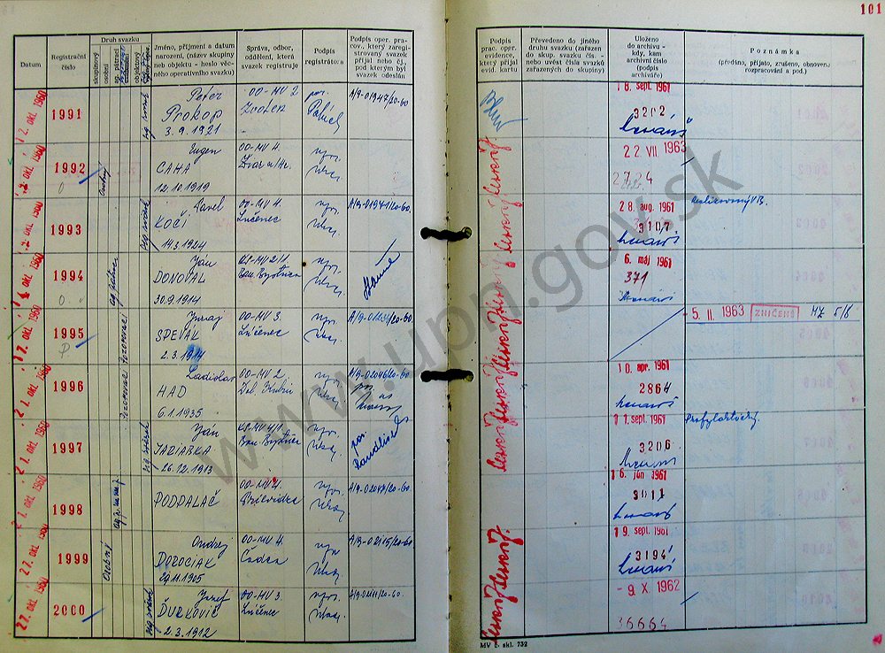 102