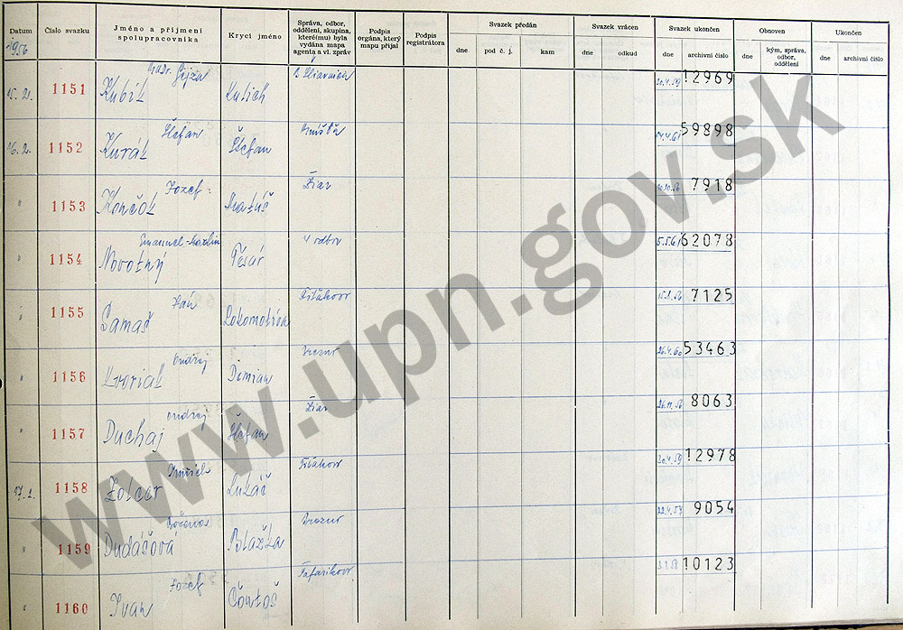 121