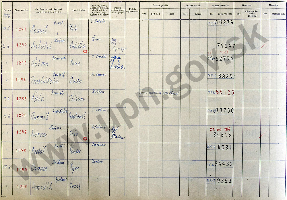 134