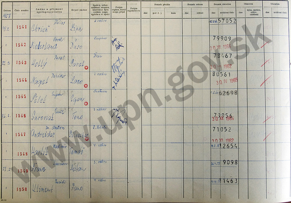 160