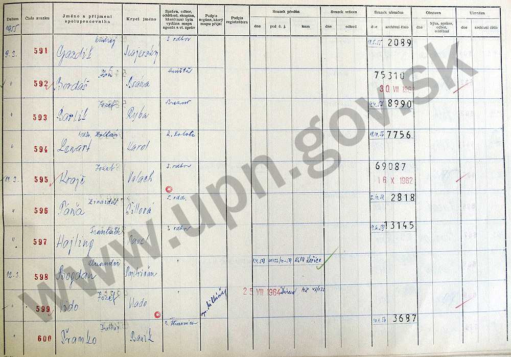 65
