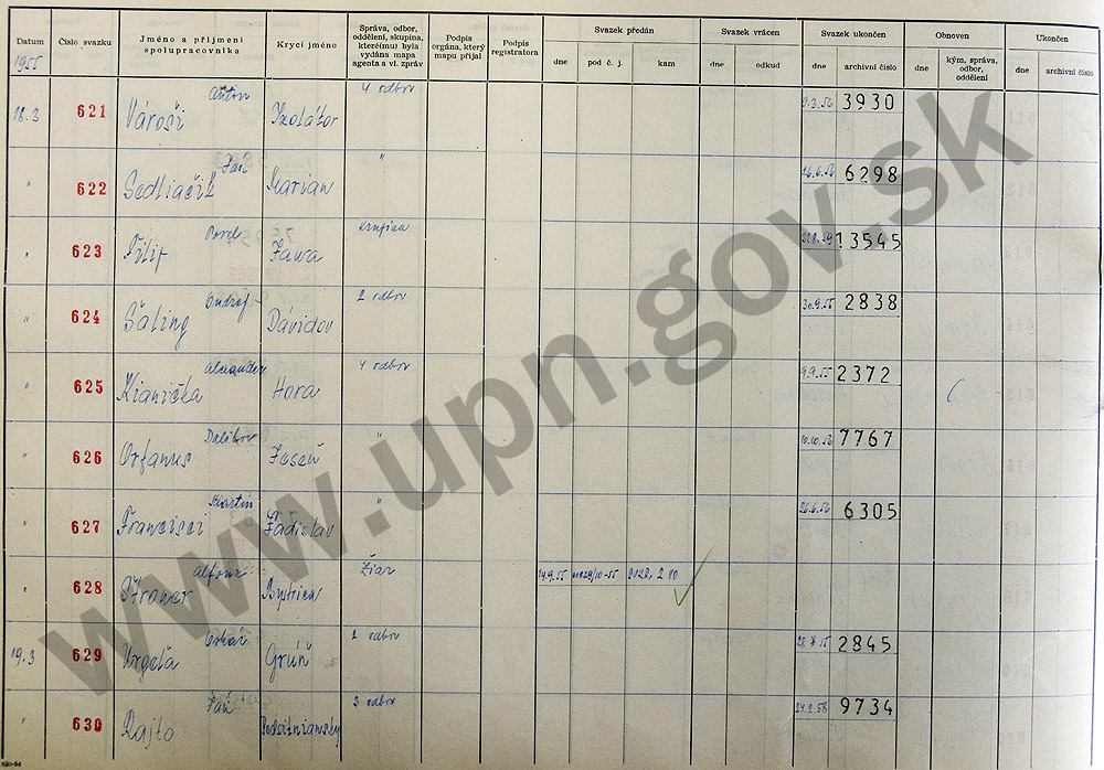 68
