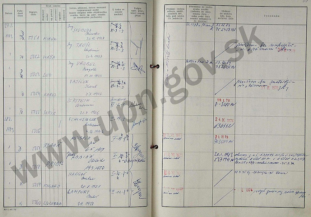 70