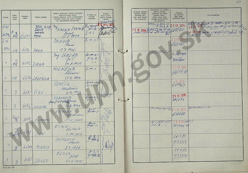 71