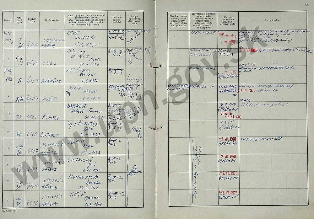 74