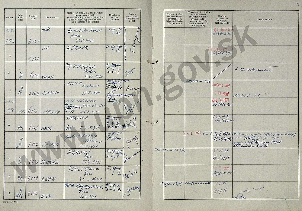 78