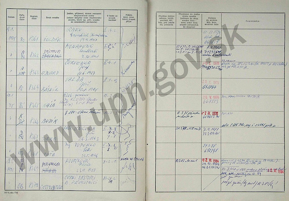 102
