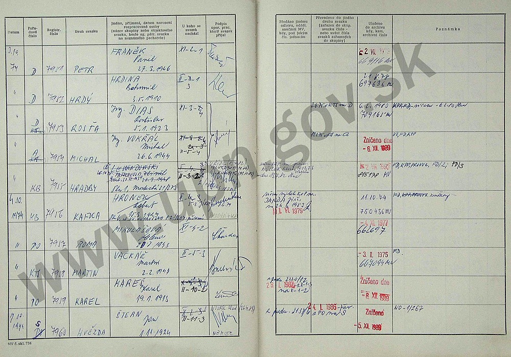 61