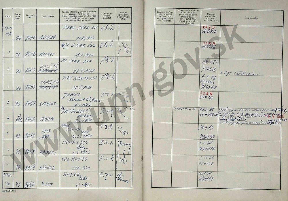 71