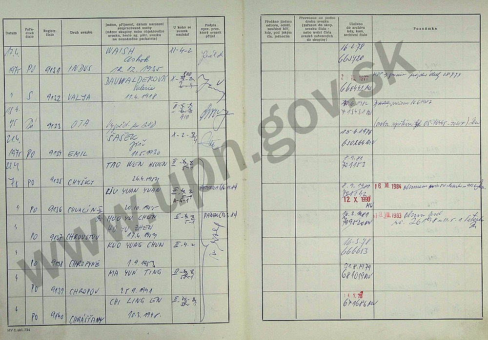 70