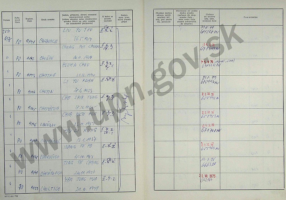 71