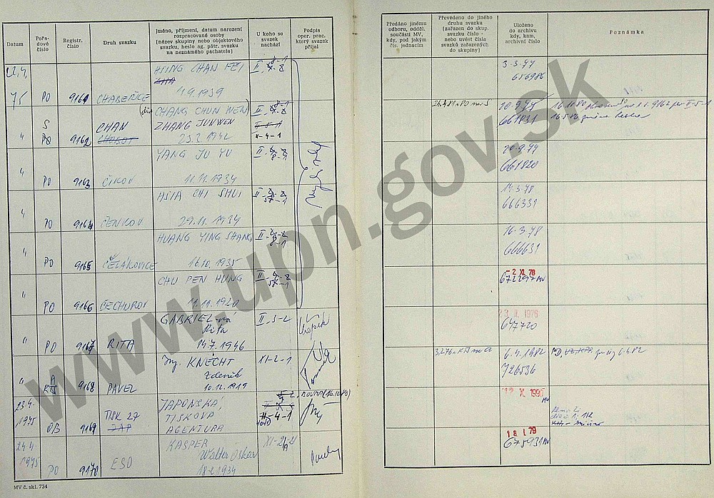 73
