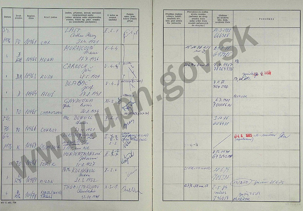 55