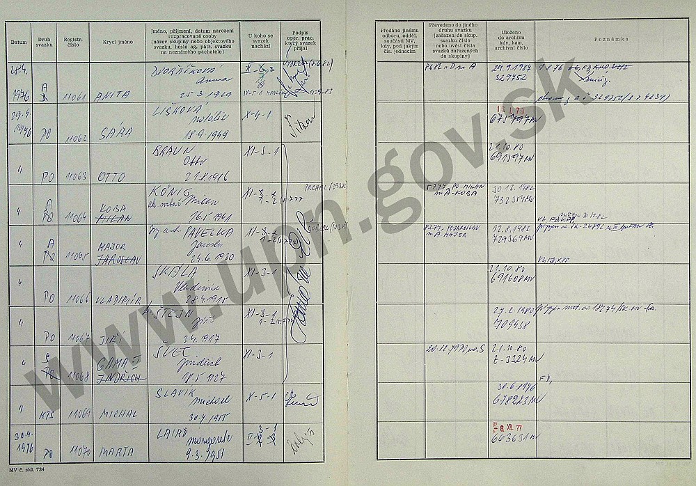 65