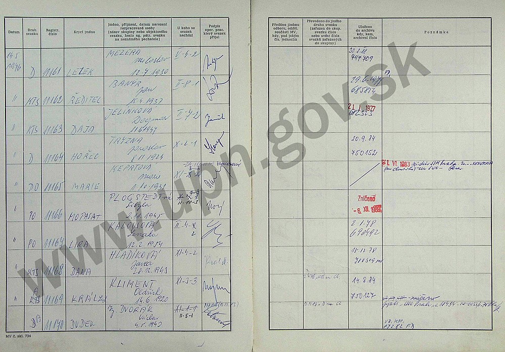 75