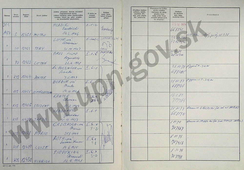 102