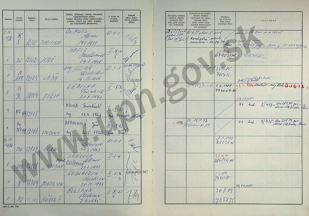 70