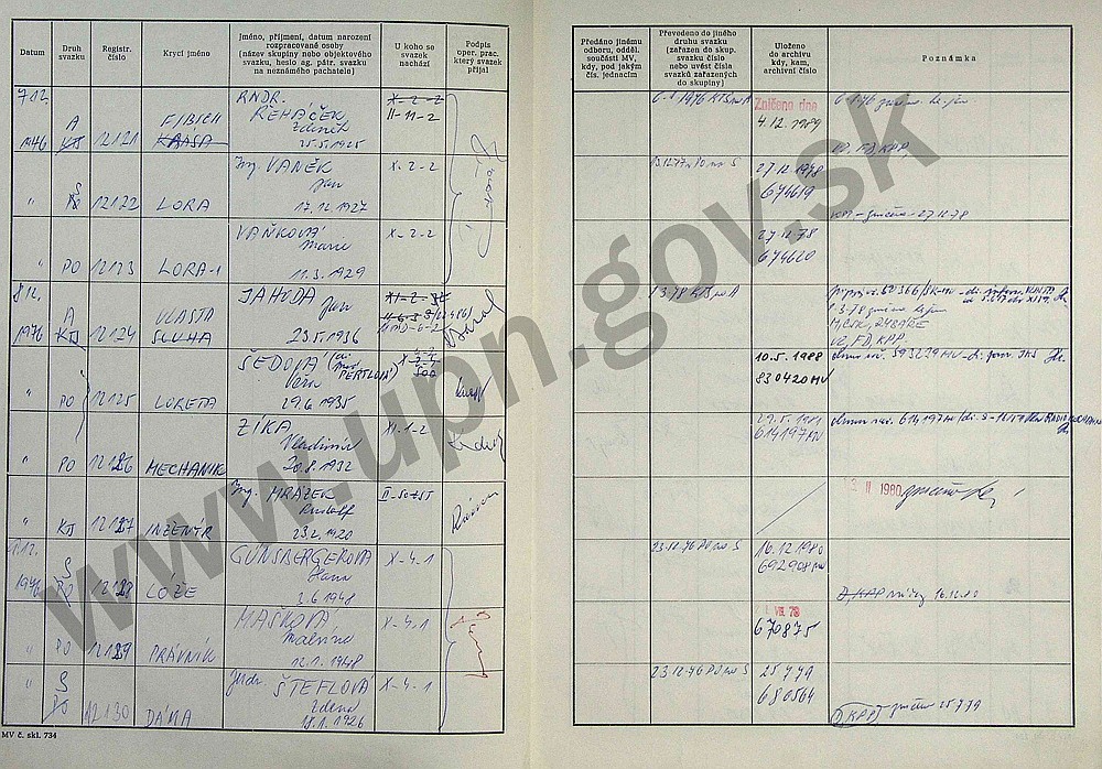72