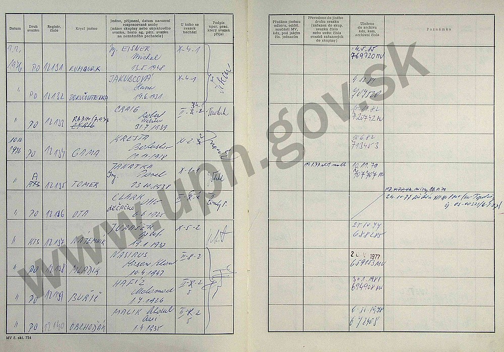 73