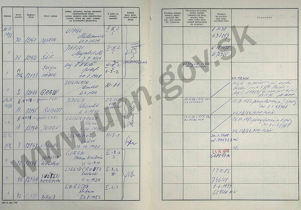 74