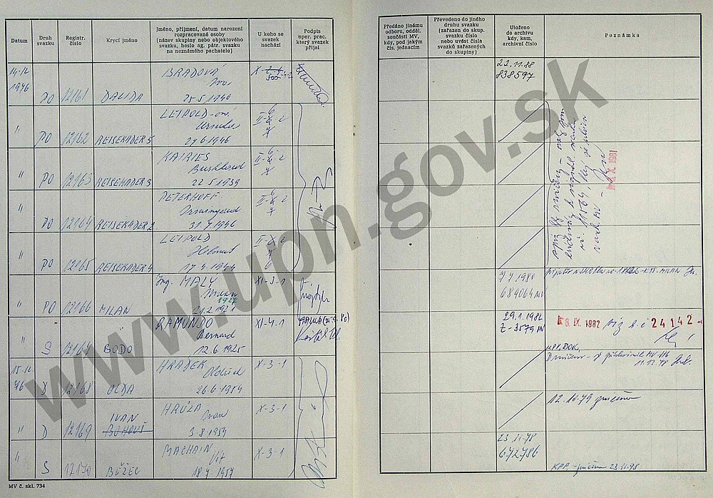 76