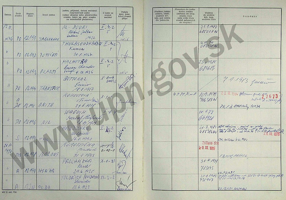 79