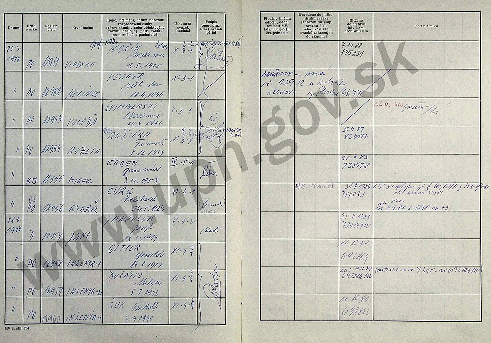 56