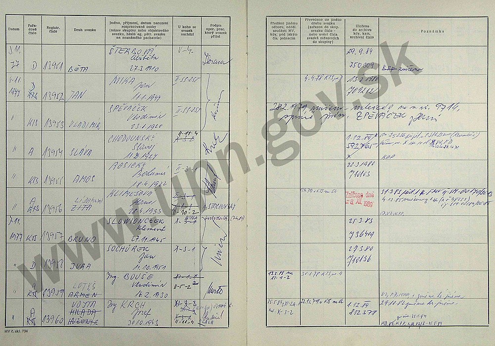 56