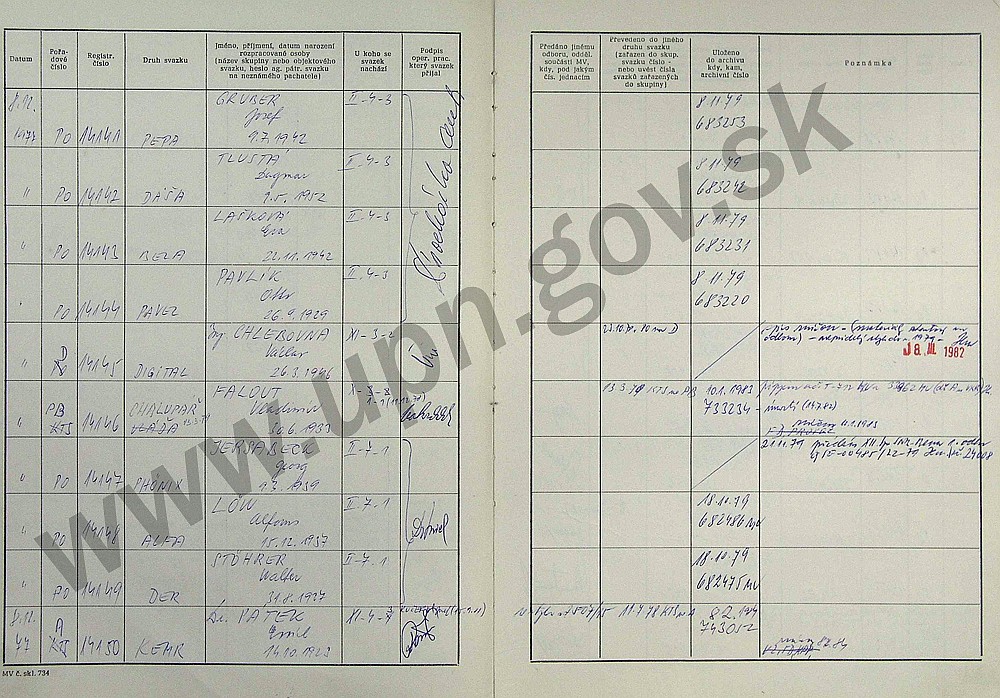75
