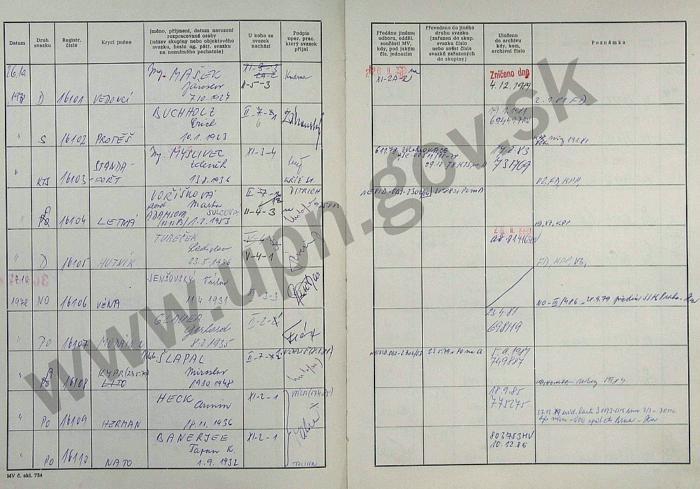 71