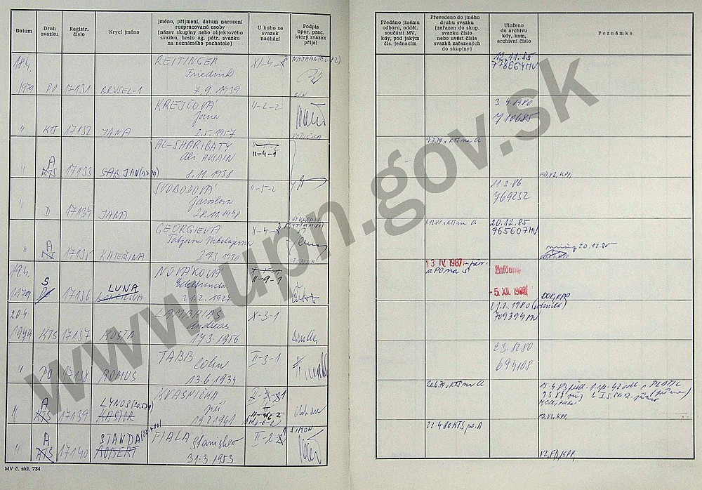 75