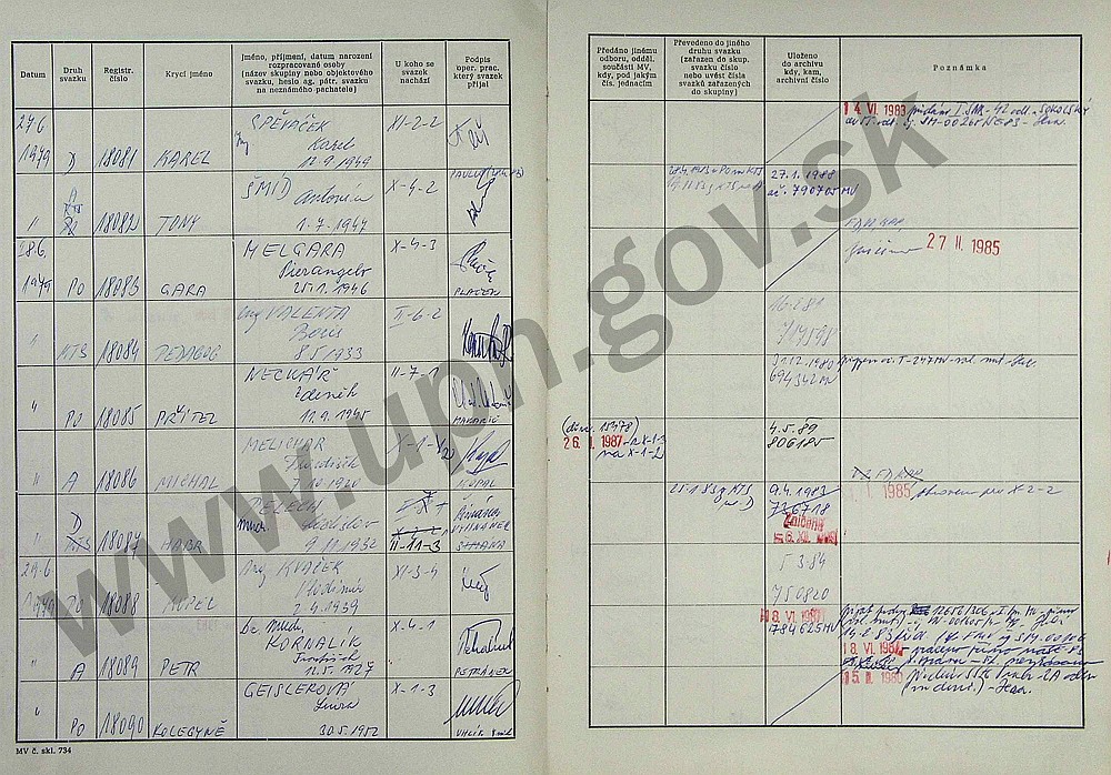 71