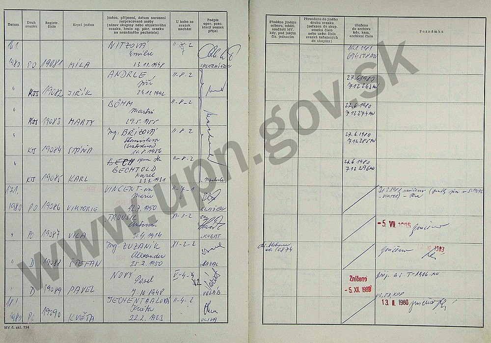 71