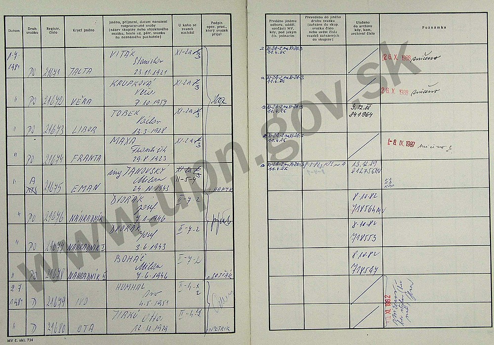 84