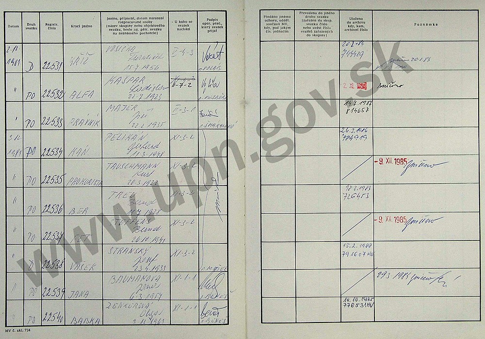 71