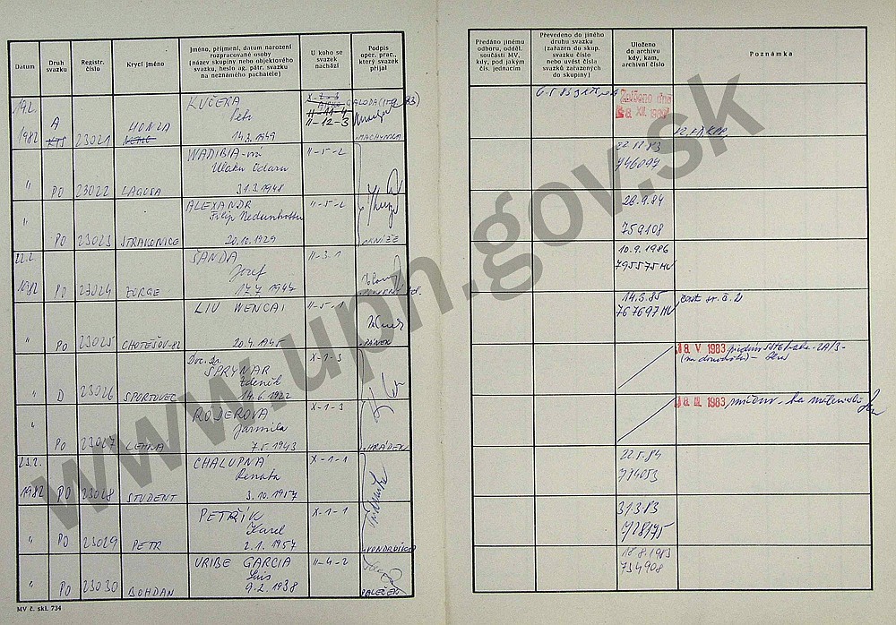 19