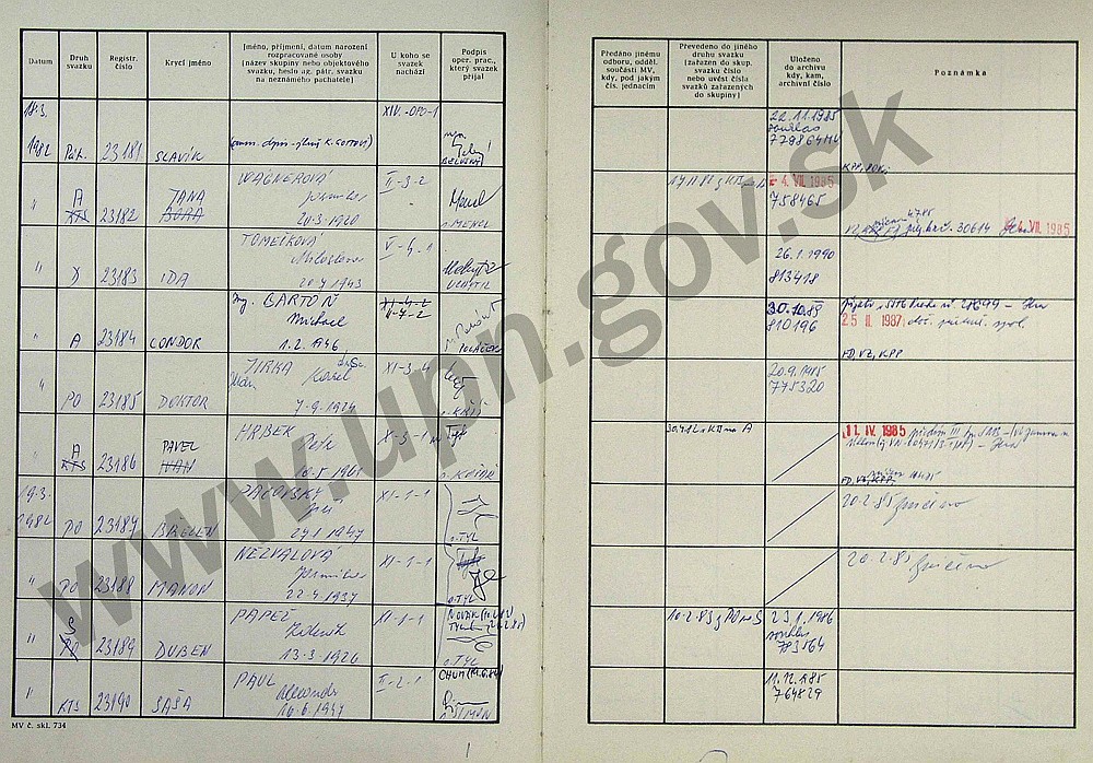 35