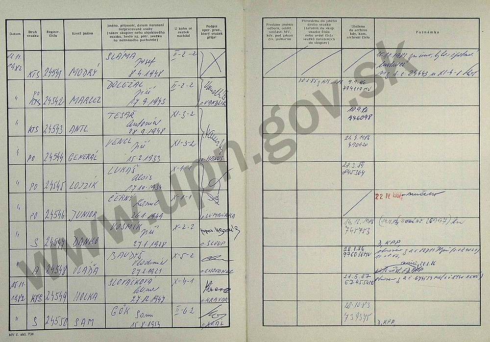 72