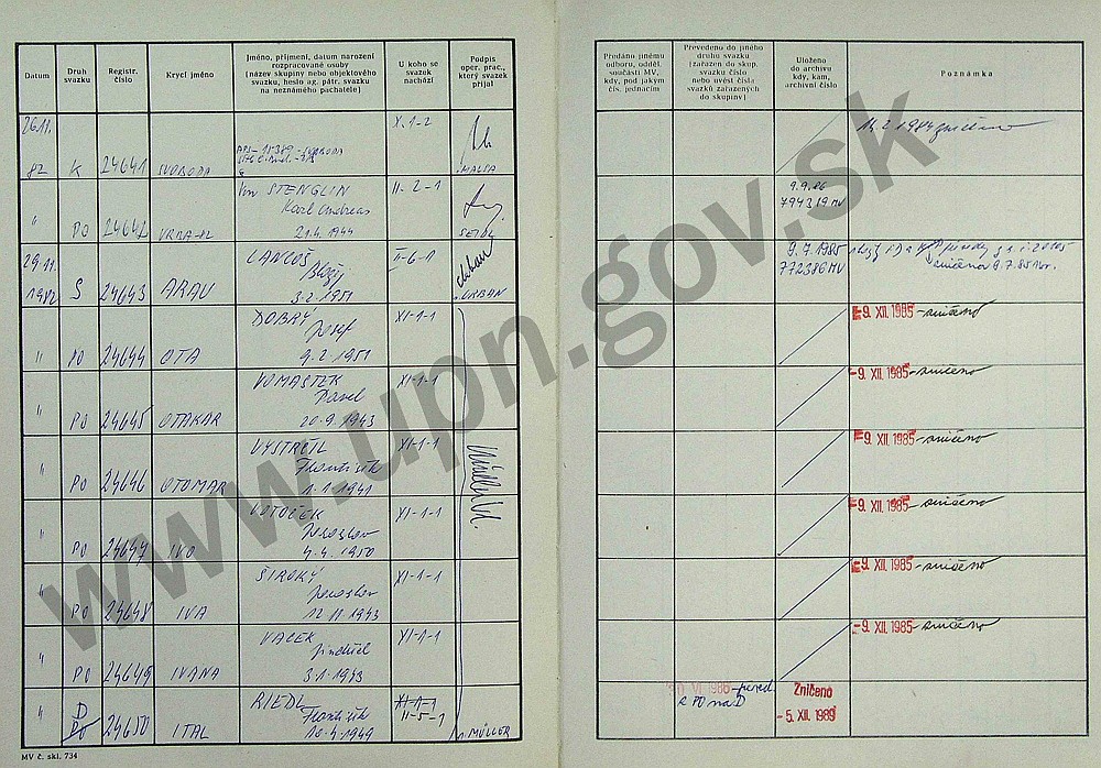 82