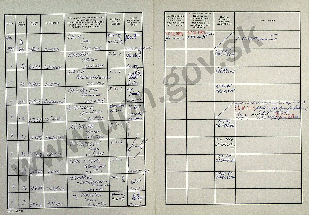 79