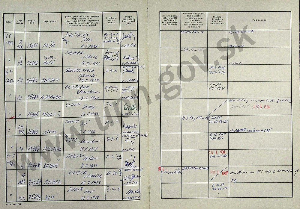 85