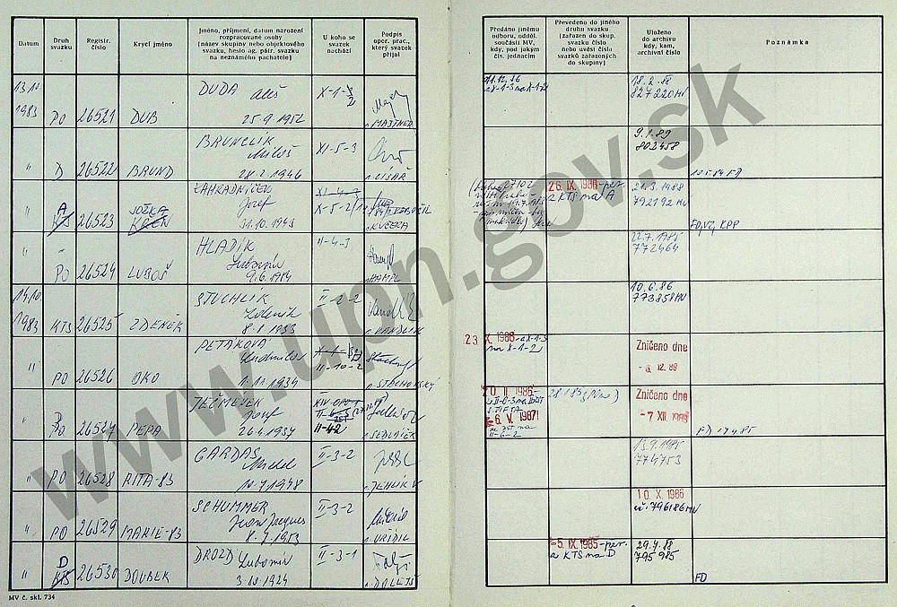 71