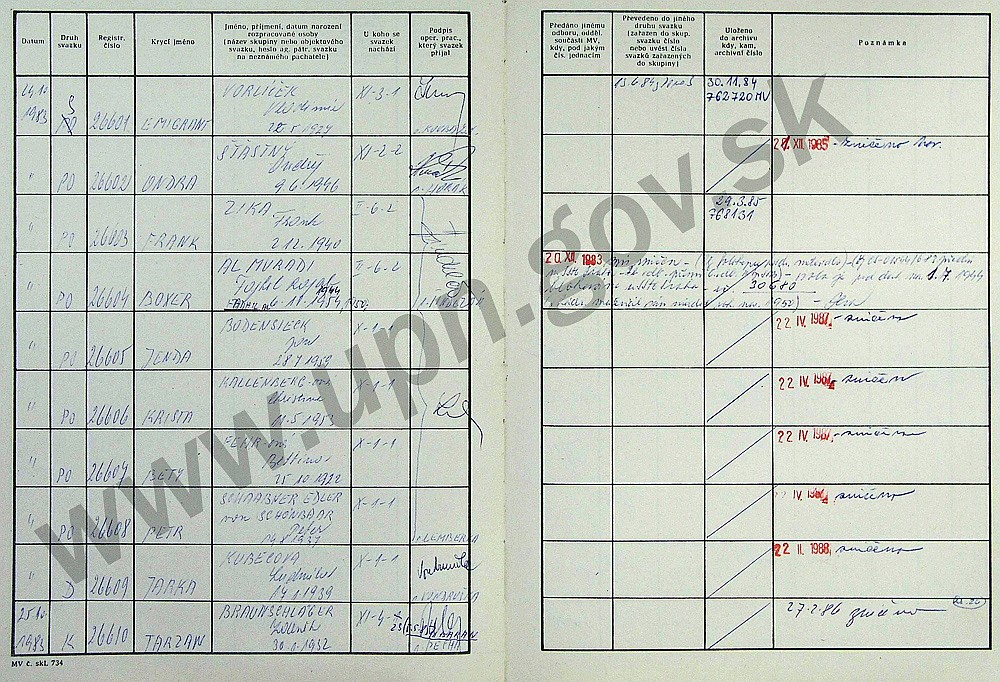 79