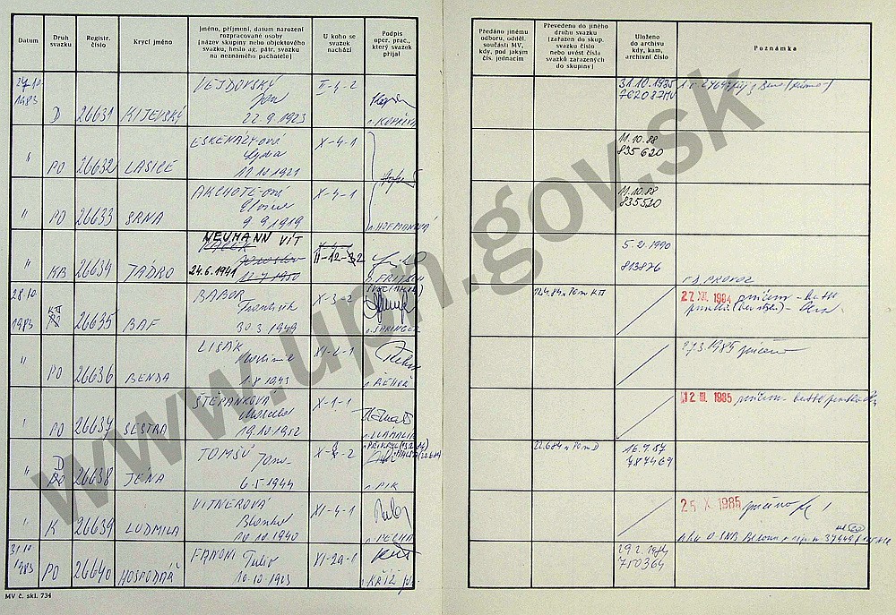 82