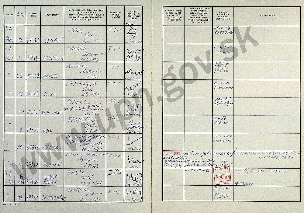 53
