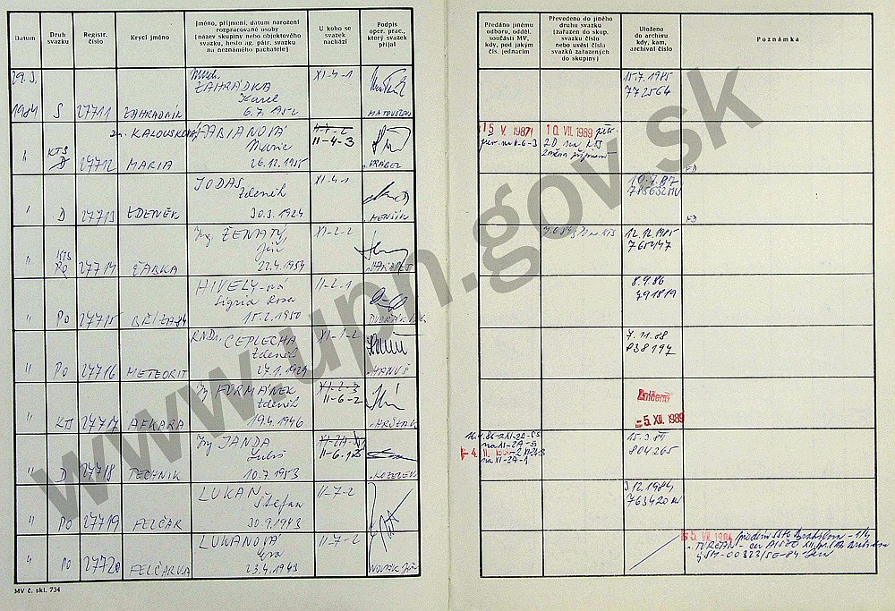91