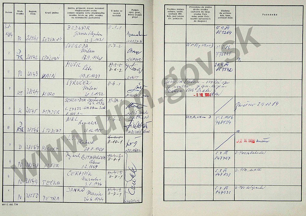 75